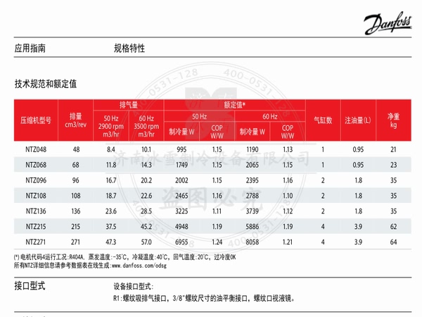 美優樂壓縮機NTZ低溫制冷壓縮機電子樣本PDF下載